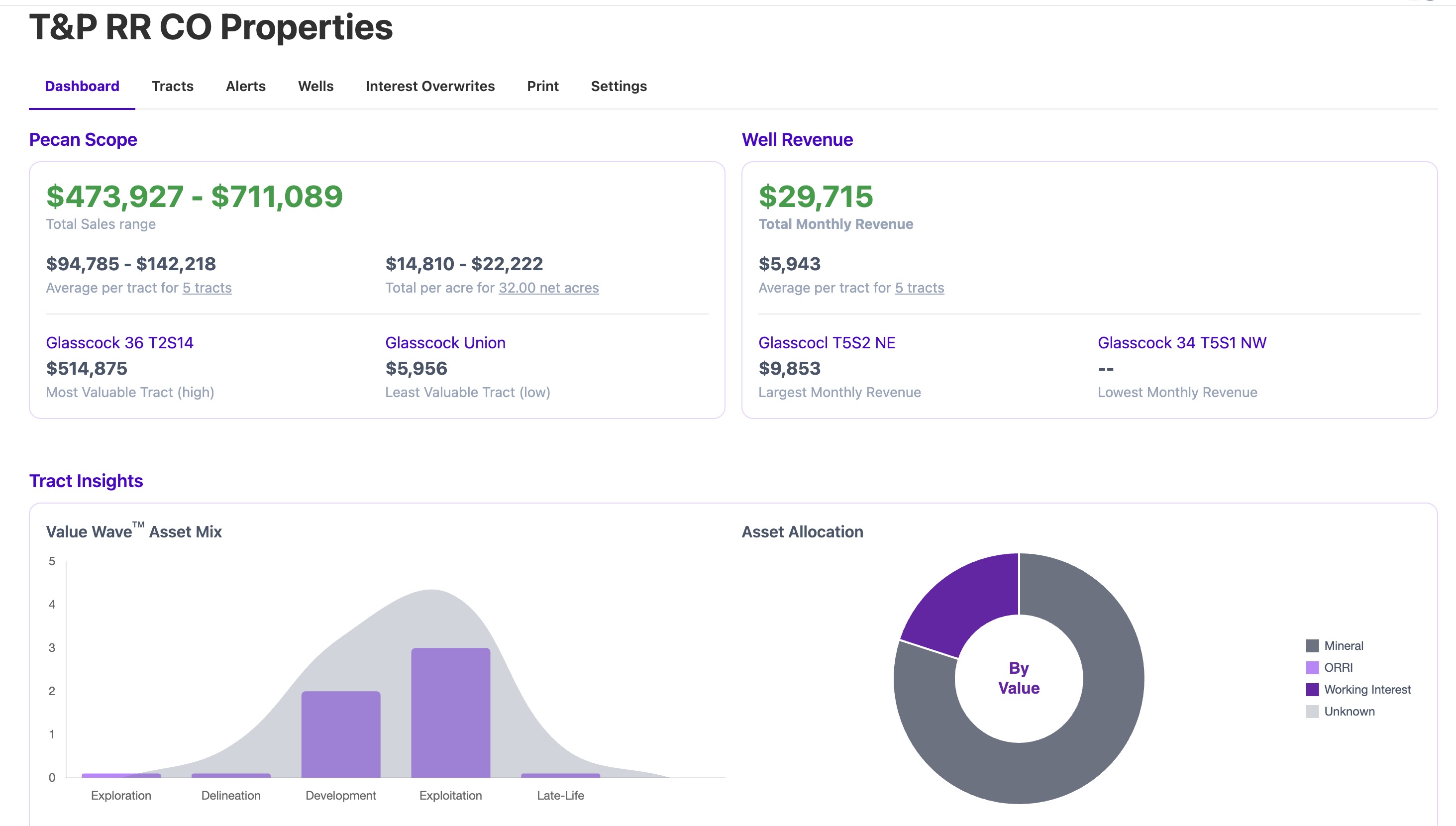 Portfolio Example