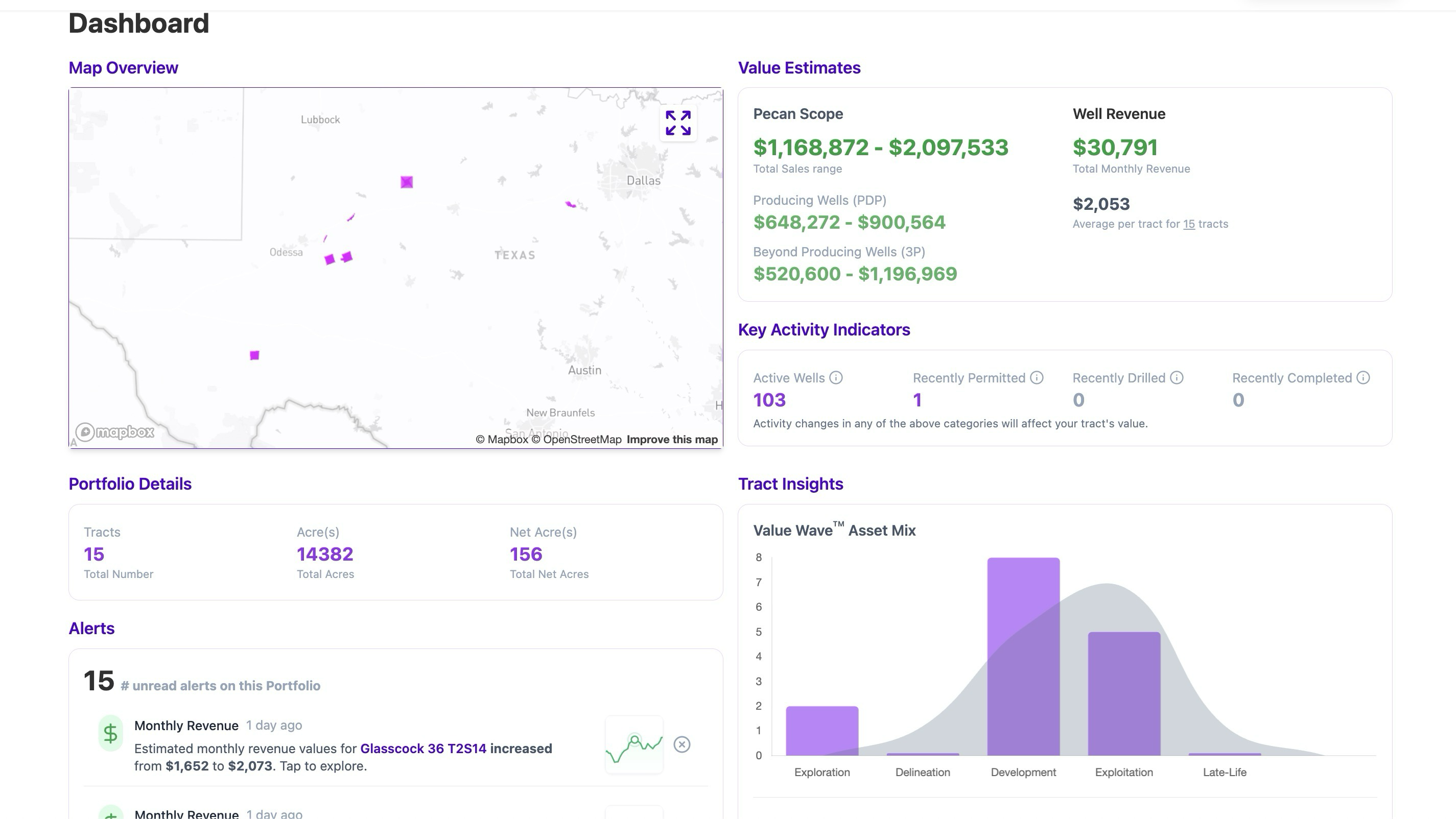 Portfolio Example